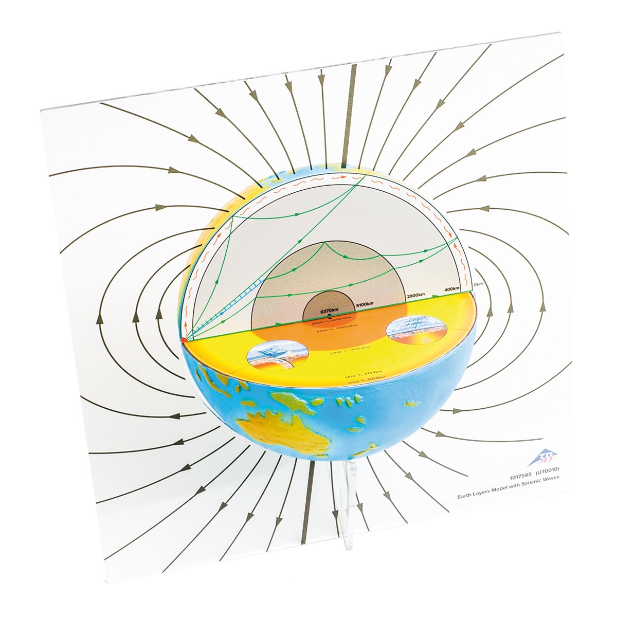 img646 Geologie: Model zemské vrstvy se seismickými vlnami